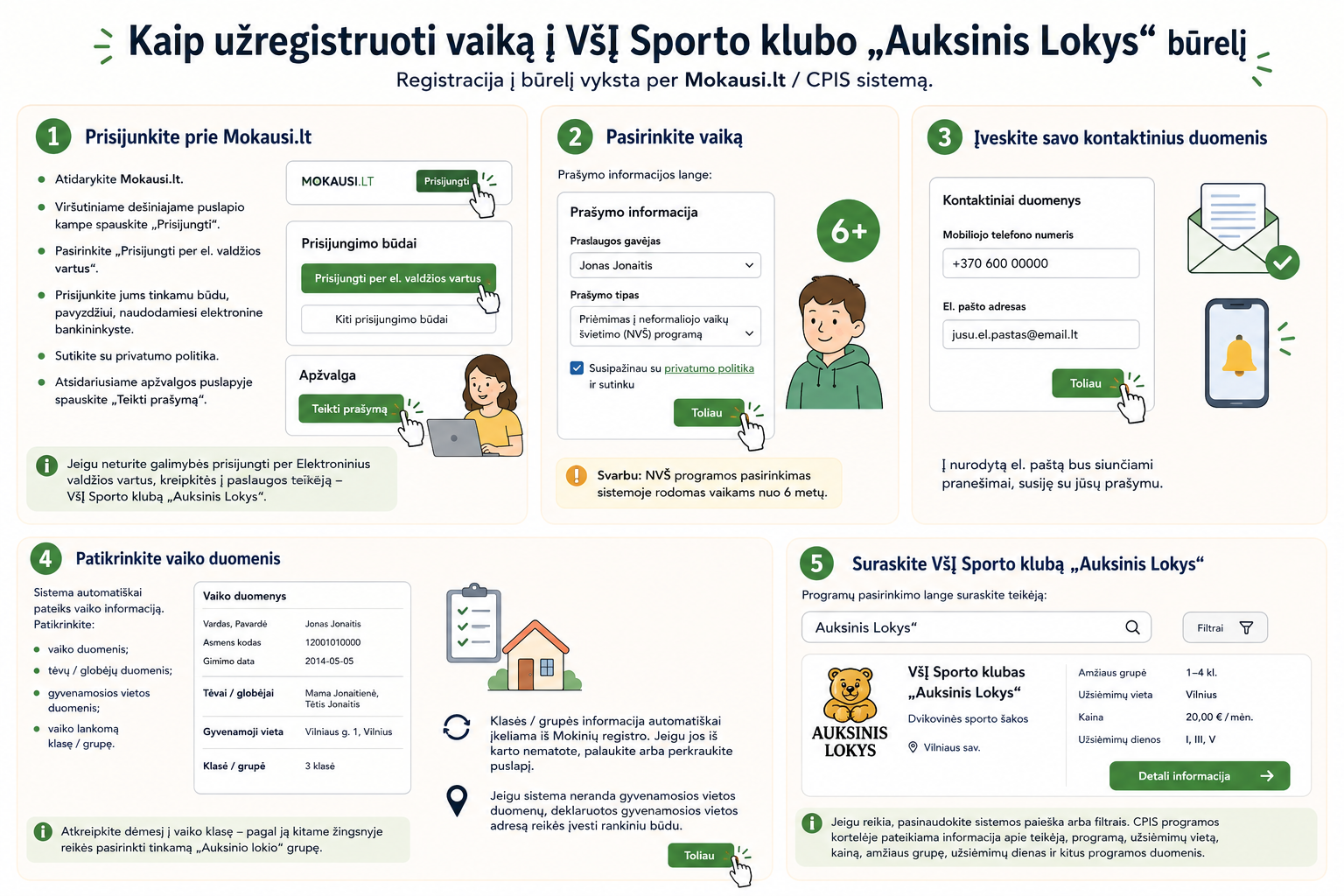 Auksinis lokys